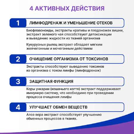 БАД Эвалар ЛимфоТранзит концентрат напитка