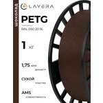 Пластик LAYERA