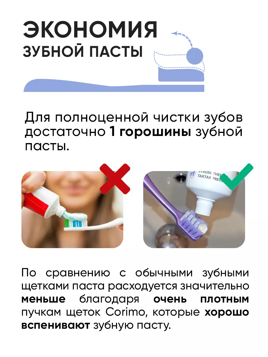 Зубная щетка классическая CORIMO - фото 8