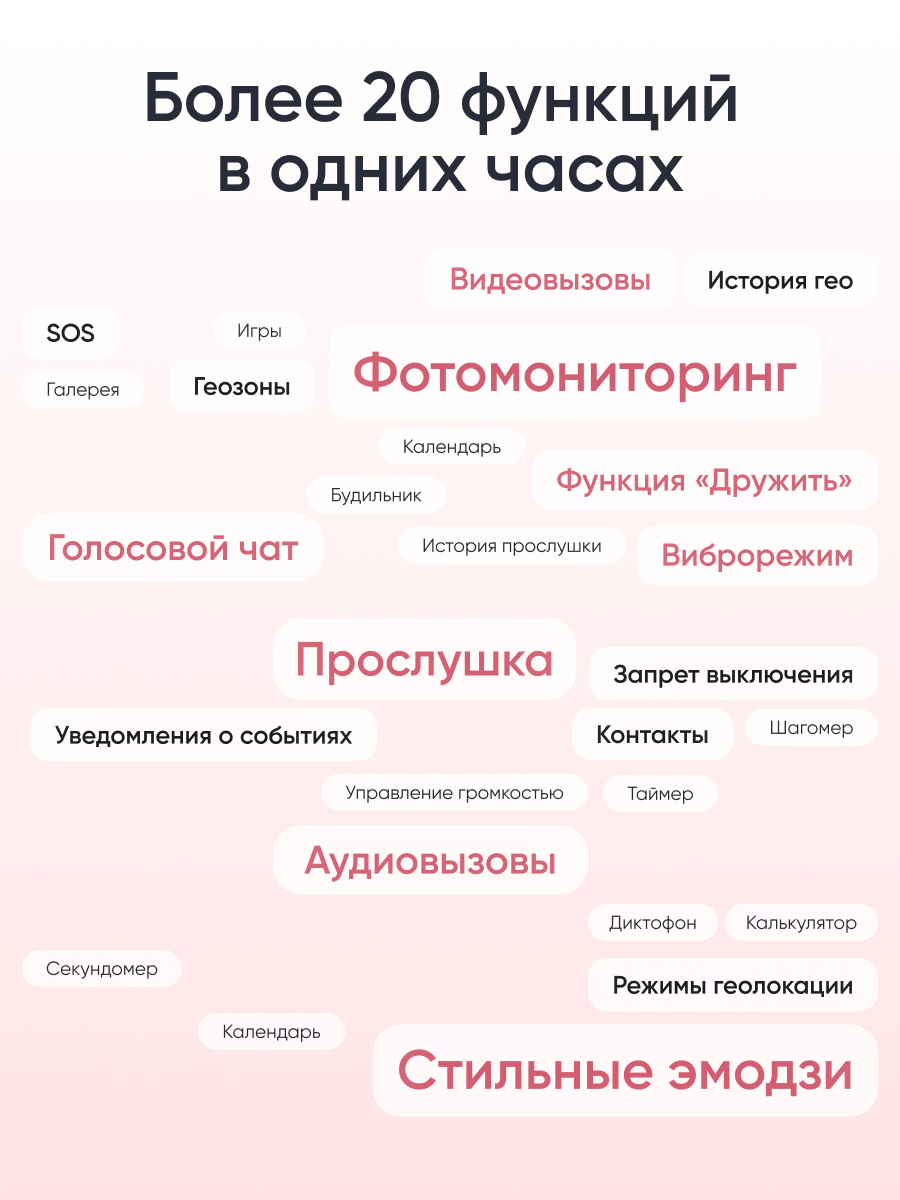 Детские смарт-часы ELARI KidPhone Fresh 4G - фото 5