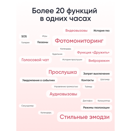 Детские смарт-часы ELARI KidPhone Fresh 4G