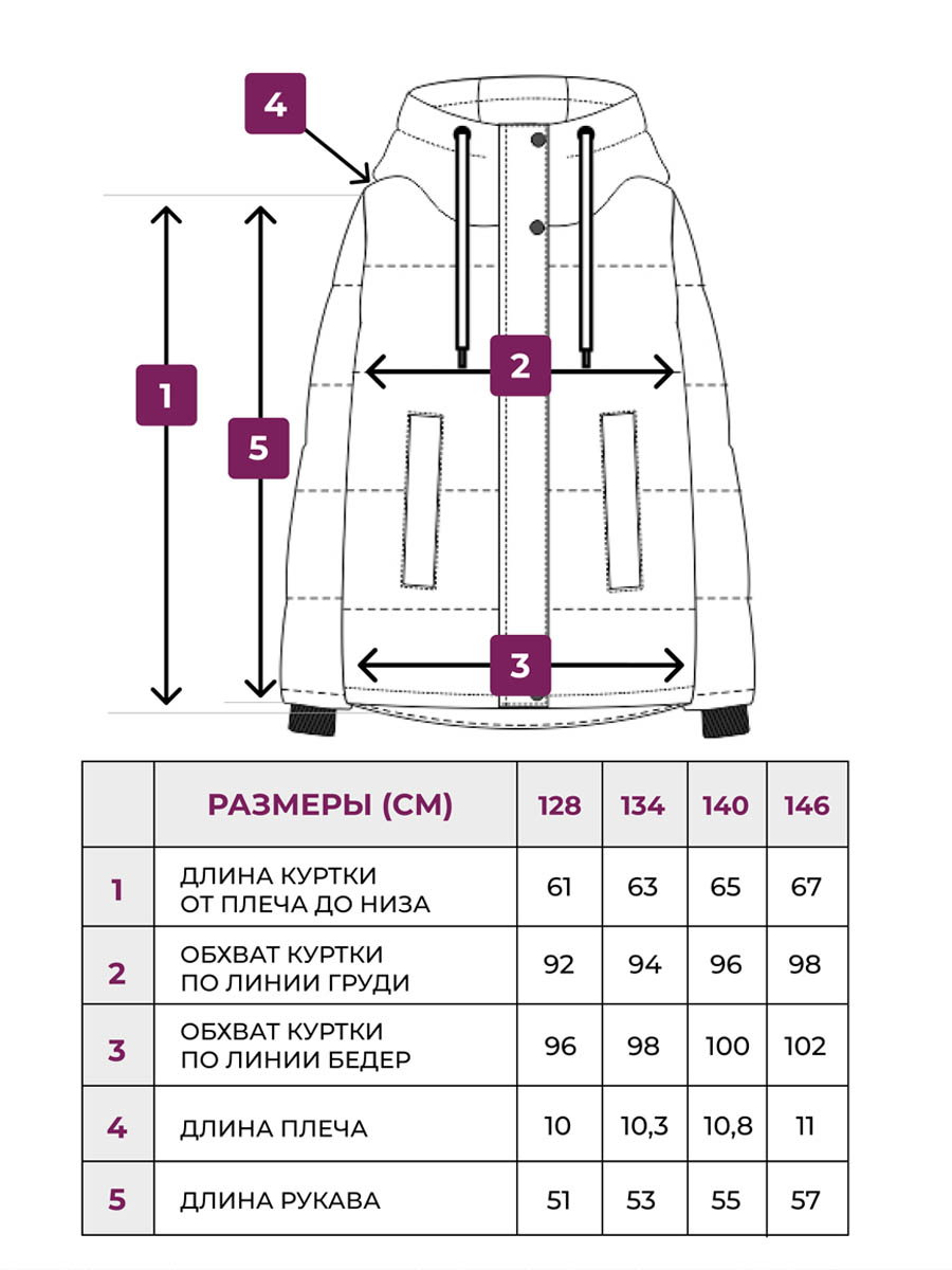 Куртка Voma 3wma-105роз - фото 9