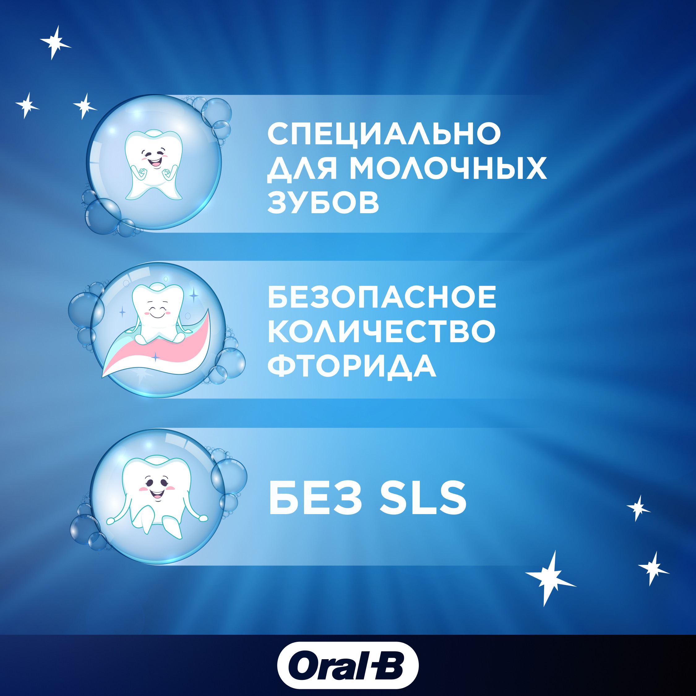 Зубная паста Oral-B с фтором Мята 75 г - фото 3