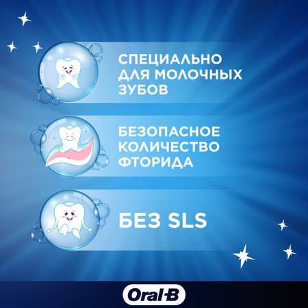 Зубная паста Oral-B с фтором Мята 75 г
