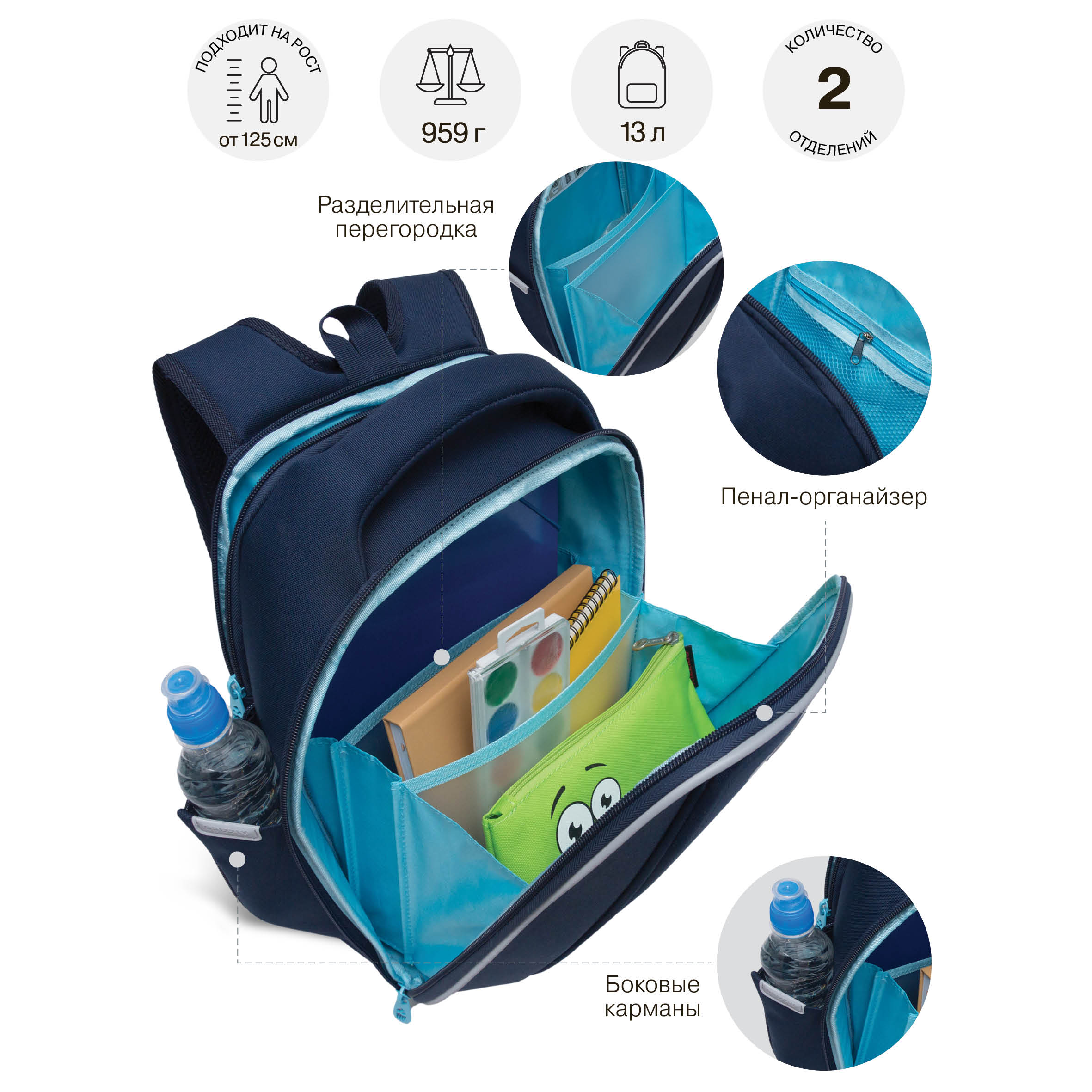 Ранец Grizzly Стрекозы - фото 7