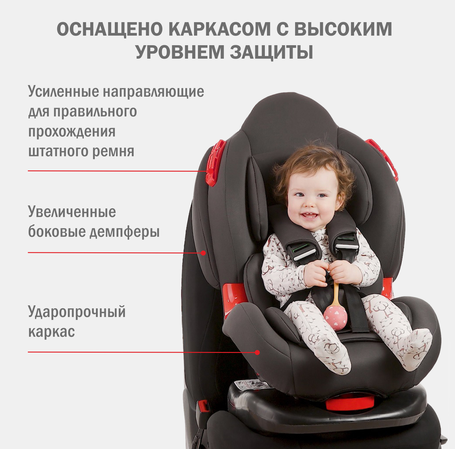 Автокресло SIGER Lux Isofix 1/2 (9-25 кг) - фото 3