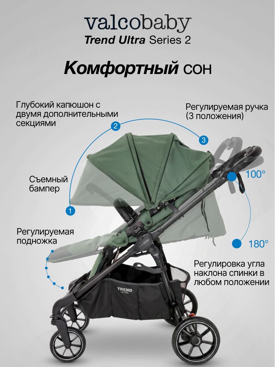Коляска прогулочная Valco baby Trend Ultra серия 2 зеленый - фото 4