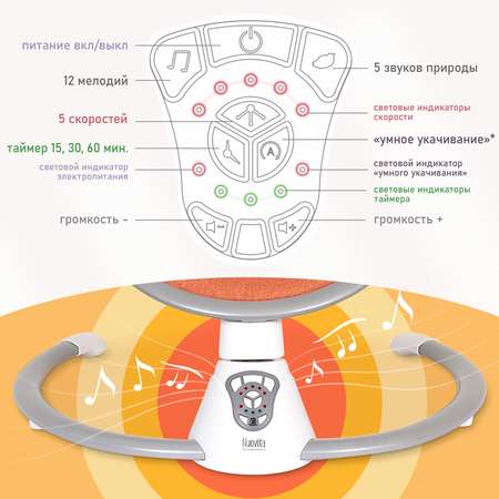 Шезлонг Nuovita Mistero MS4 Шар Оранжевый