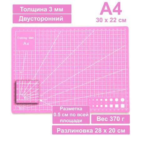 Коврик настольный Patchy.ru
