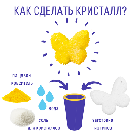 Набор для опытов Бумбарам