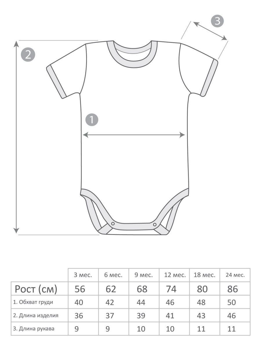 Боди Mami-kids Б-061/ментоловый - фото 10