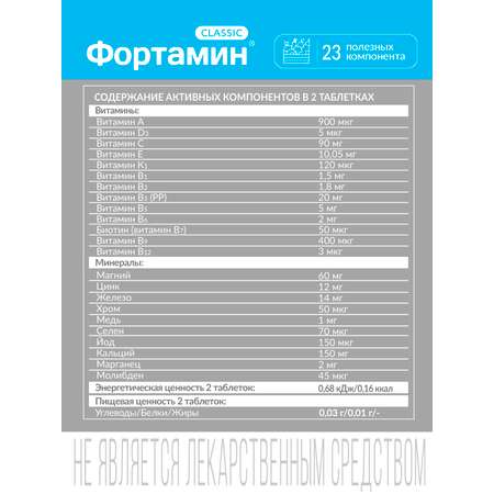 Мультивитамины для взрослых Фортамин Фортамин ВТФ, 30 таб