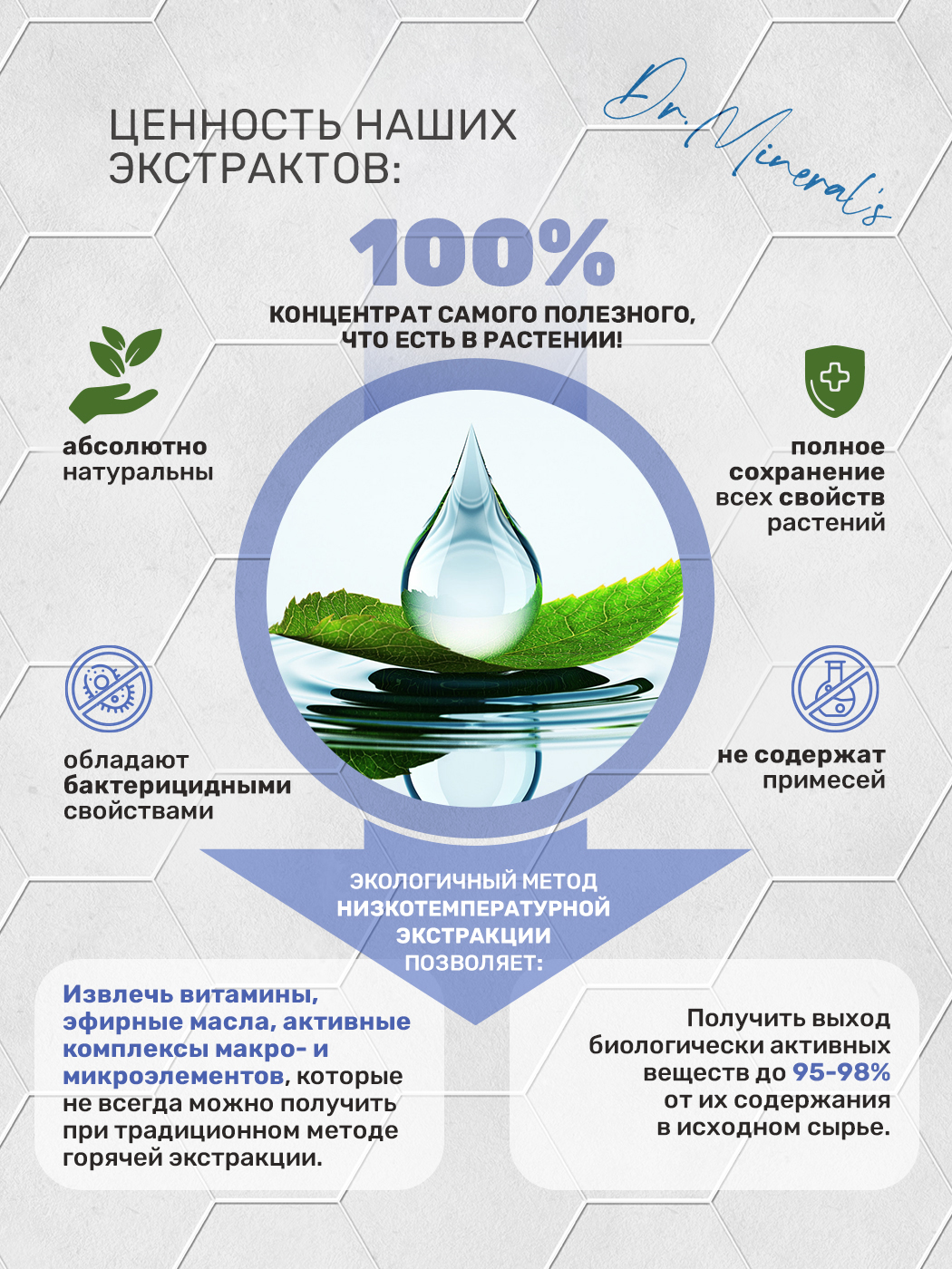 Мыло жидкое Dr.Minerals 400 мл - фото 7