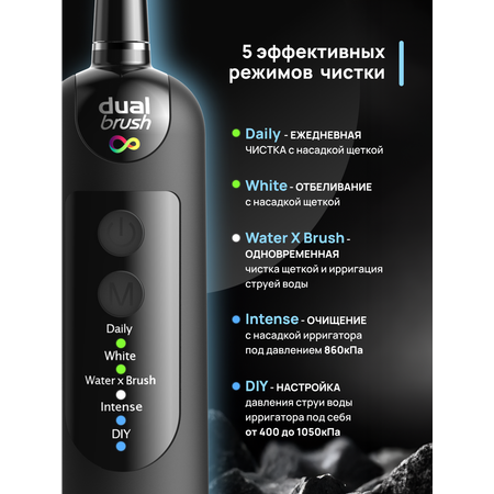 Ирригатор CS MEDICA импульсный, микропузырьковый 5 реж.