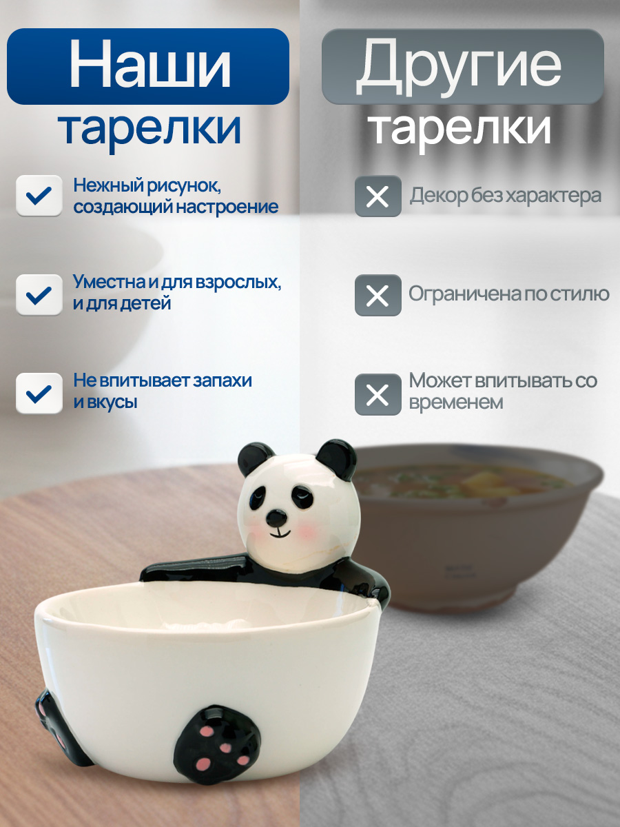 Тарелка керамическая iLikeGift Panda bowl глубокая - фото 7