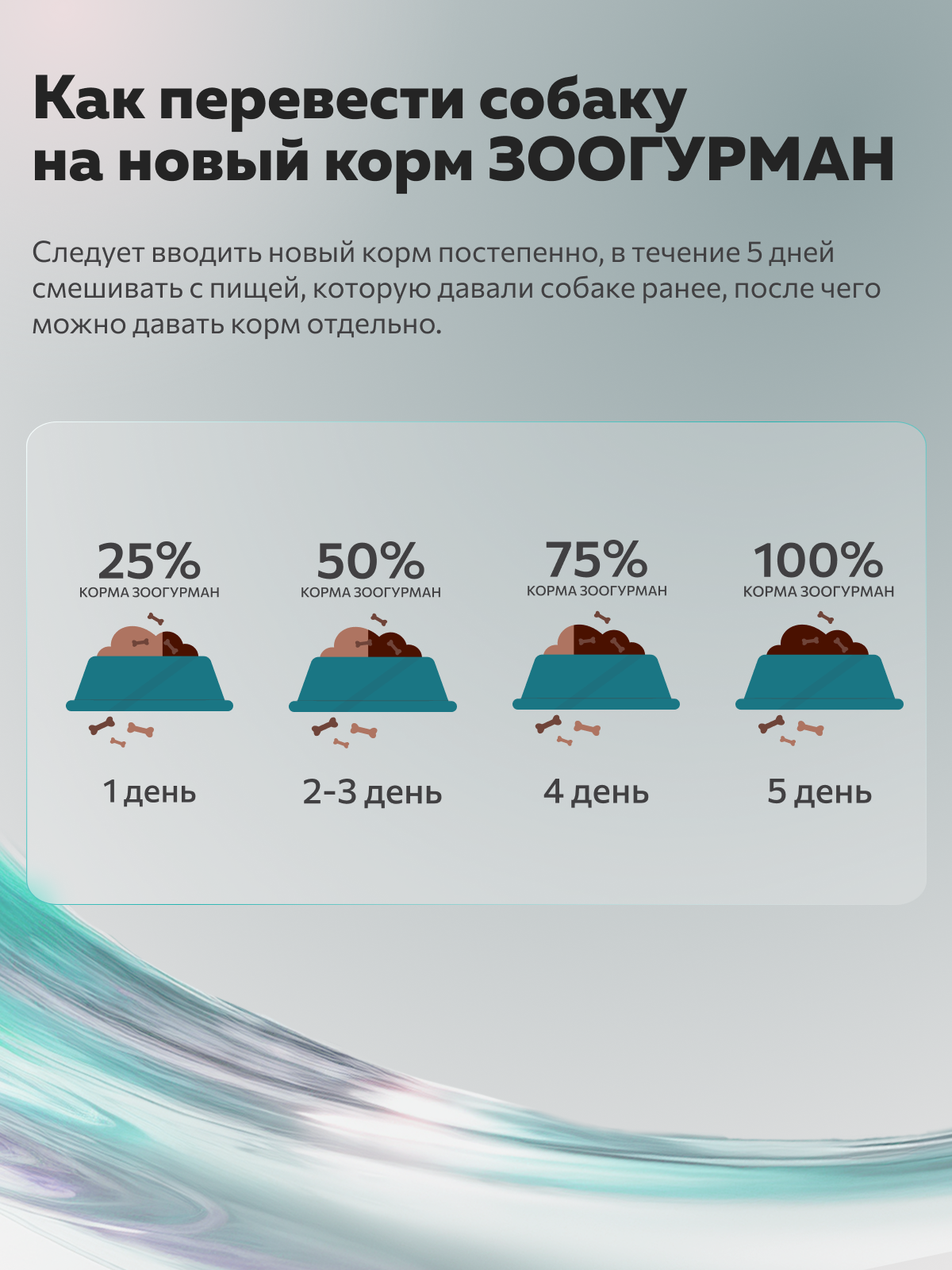 Корм влажный Зоогурман Expert solution Hypoallergenic Утка с картофелем - фото 5