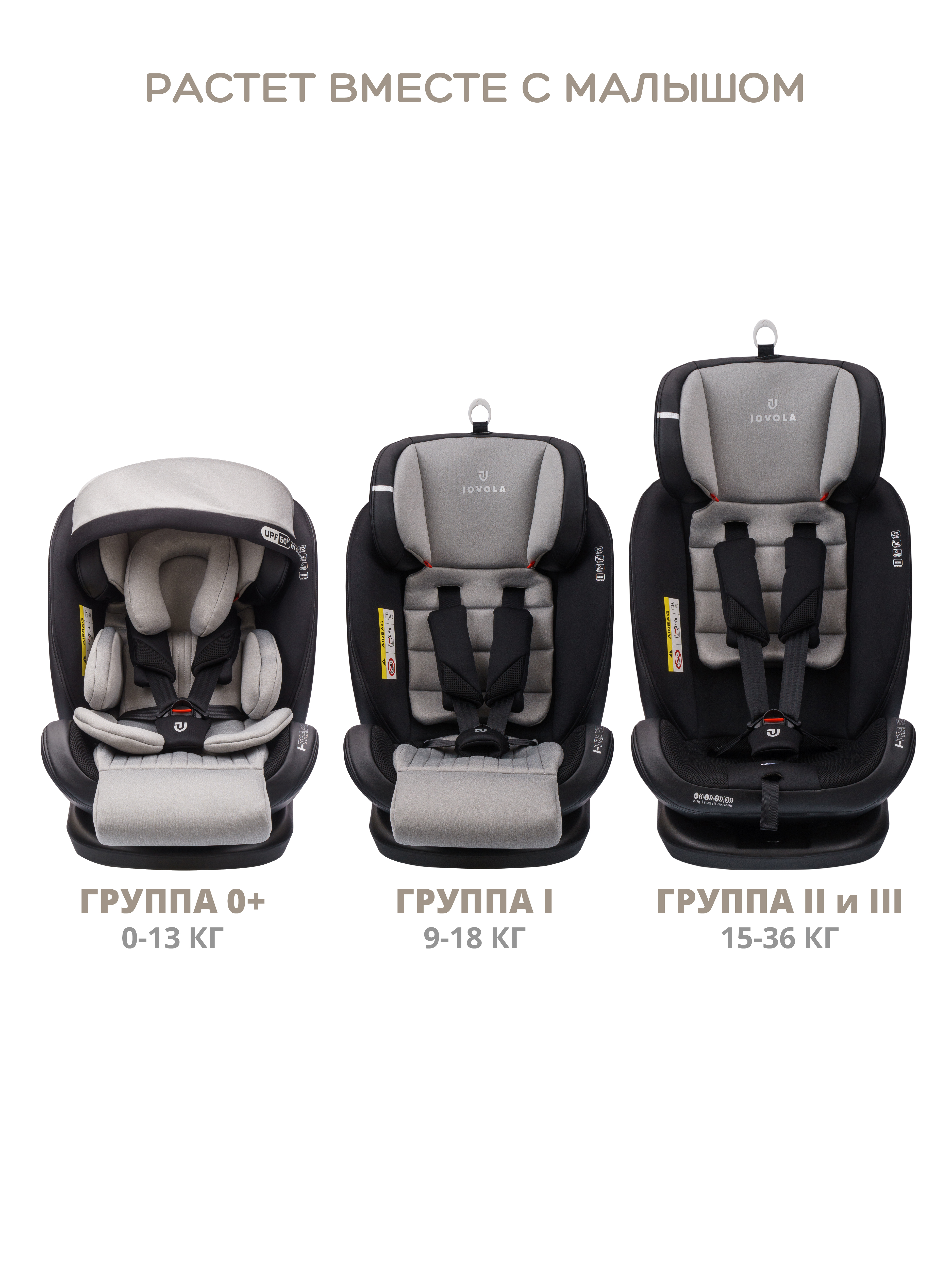 Автокресло JOVOLA I-TRAVEL Isofix 0+/1/2/3 (0-36 кг) - фото 11