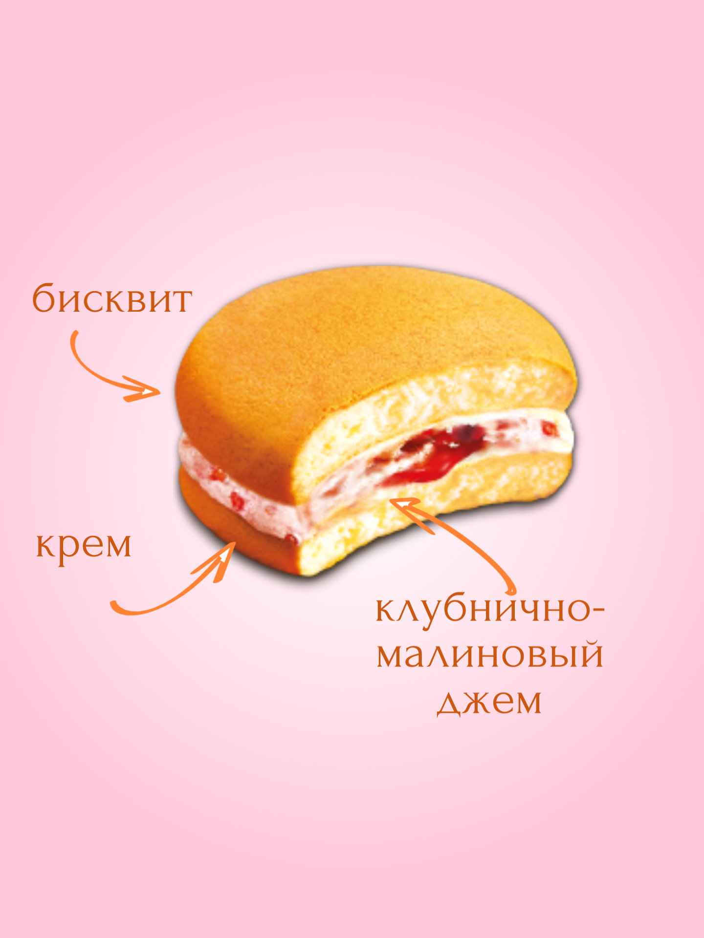 Фреш пай ORION Малина Клубника - фото 2