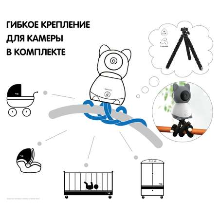 Видеоняня Ramicom Wi-Fi 2K VRC300CTR с креплением