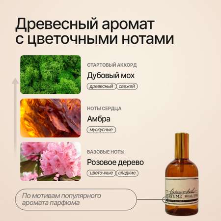 Освежитель воздуха NICE by Septivit Oakmoss Amber 300 мл