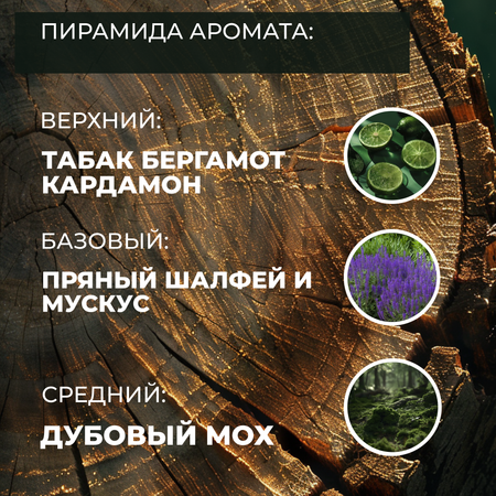 Гель La Fabrique 500 мл