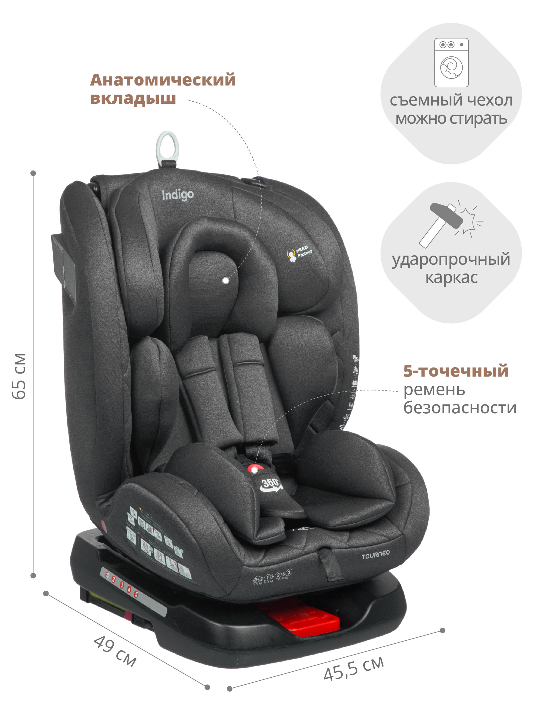 Автокресло Indigo Tourneo Isofix 0+/1/2/3 (0-36 кг) - фото 5