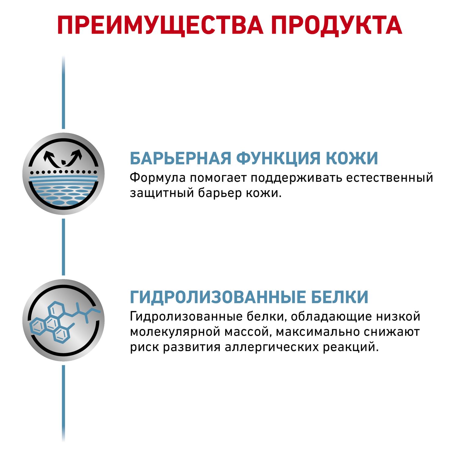 Корм для собак ROYAL CANIN Hypoallergenic при аллергии и заболеваниях кожи или непереносимости консервированный 200г - фото 3