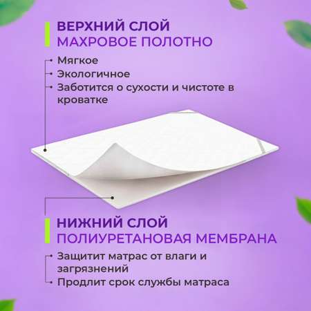 Наматрасник OLTEX 120х60