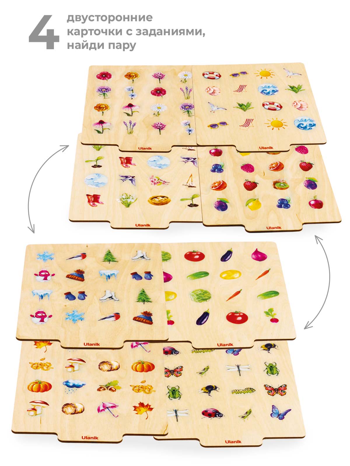 Настольная игра Ulanik Меморики - фото 5