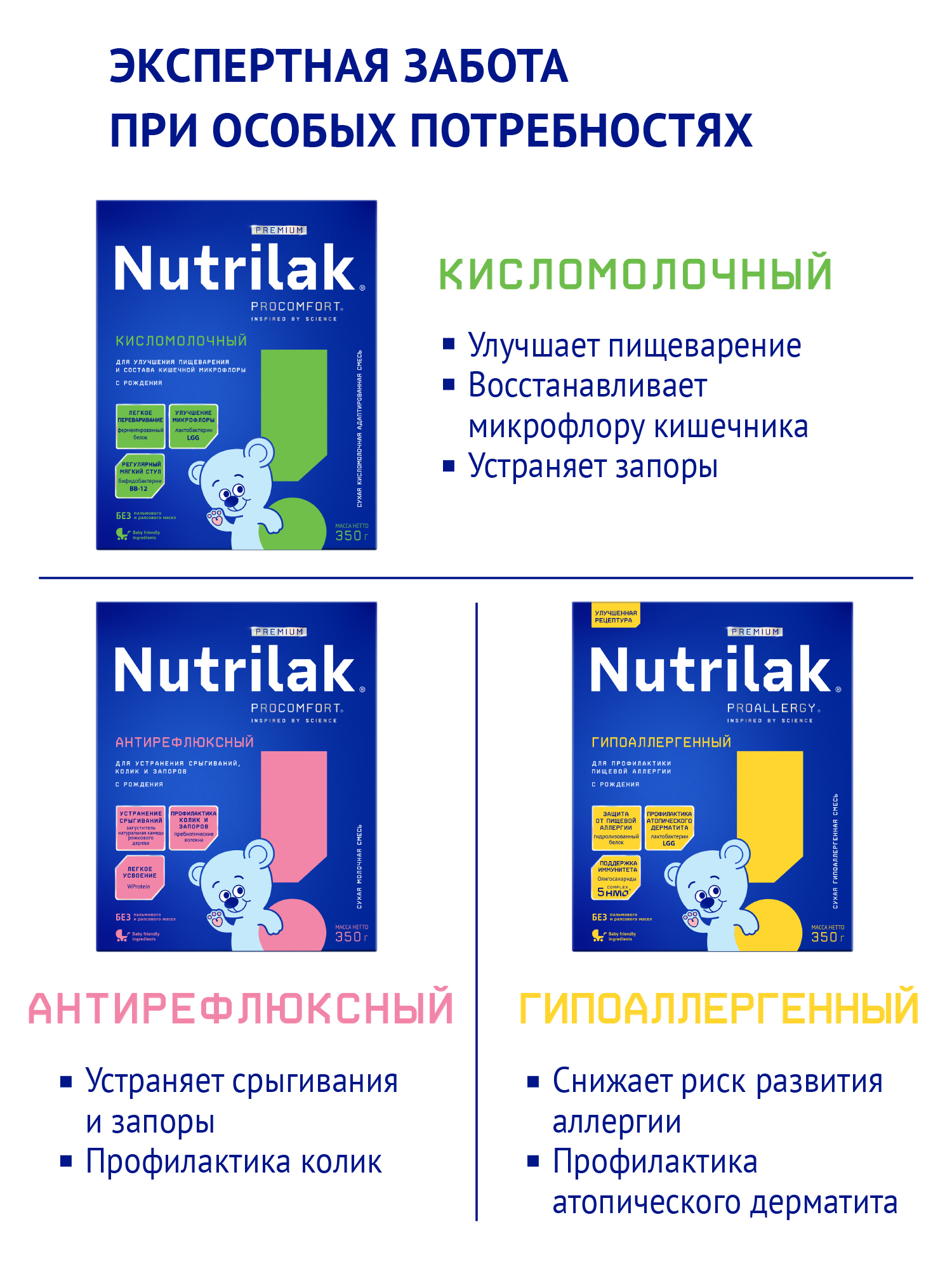 Смесь Nutrilak Premium Procomfort 200г с 0месяцев - фото 18