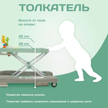 Ходунки Nuovita Avvio бирюзовый