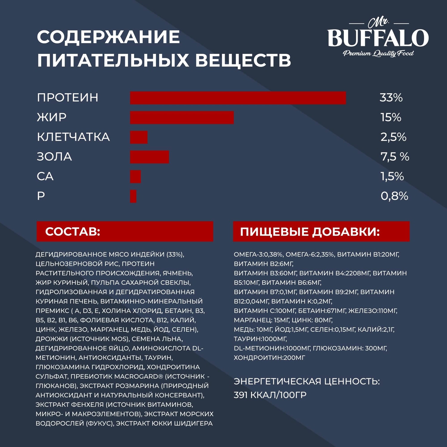Корм для взрослых кошек Mr.Buffalo Adult Sensitive с чувствительным пищеварением с индейкой сухой 10кг - фото 5