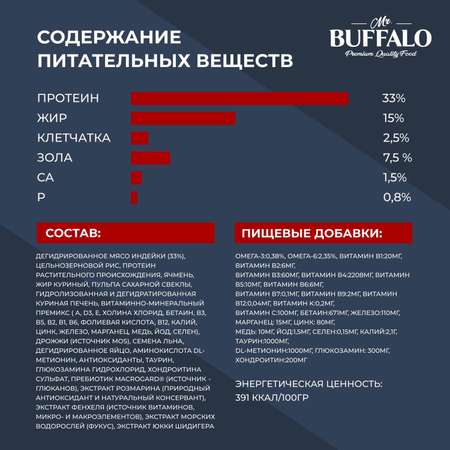 Корм для взрослых кошек Mr.Buffalo Adult Sensitive с чувствительным пищеварением с индейкой сухой 10кг