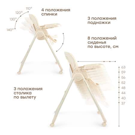 Стульчик для кормления Happy Baby WILLIAM PRO классический
