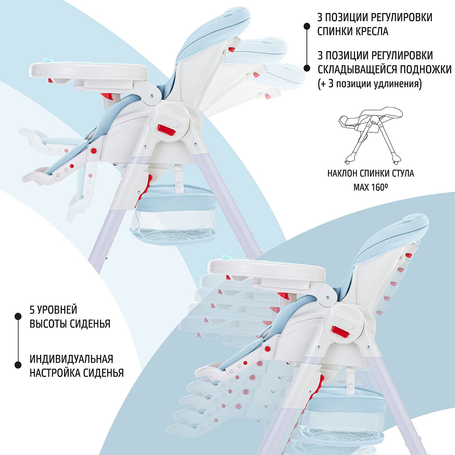 Стульчик для кормления Nuovita Tutela голубой - фото 3