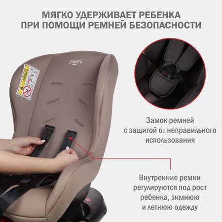 Автокресло SIGER 0+/1 (0-18 кг)