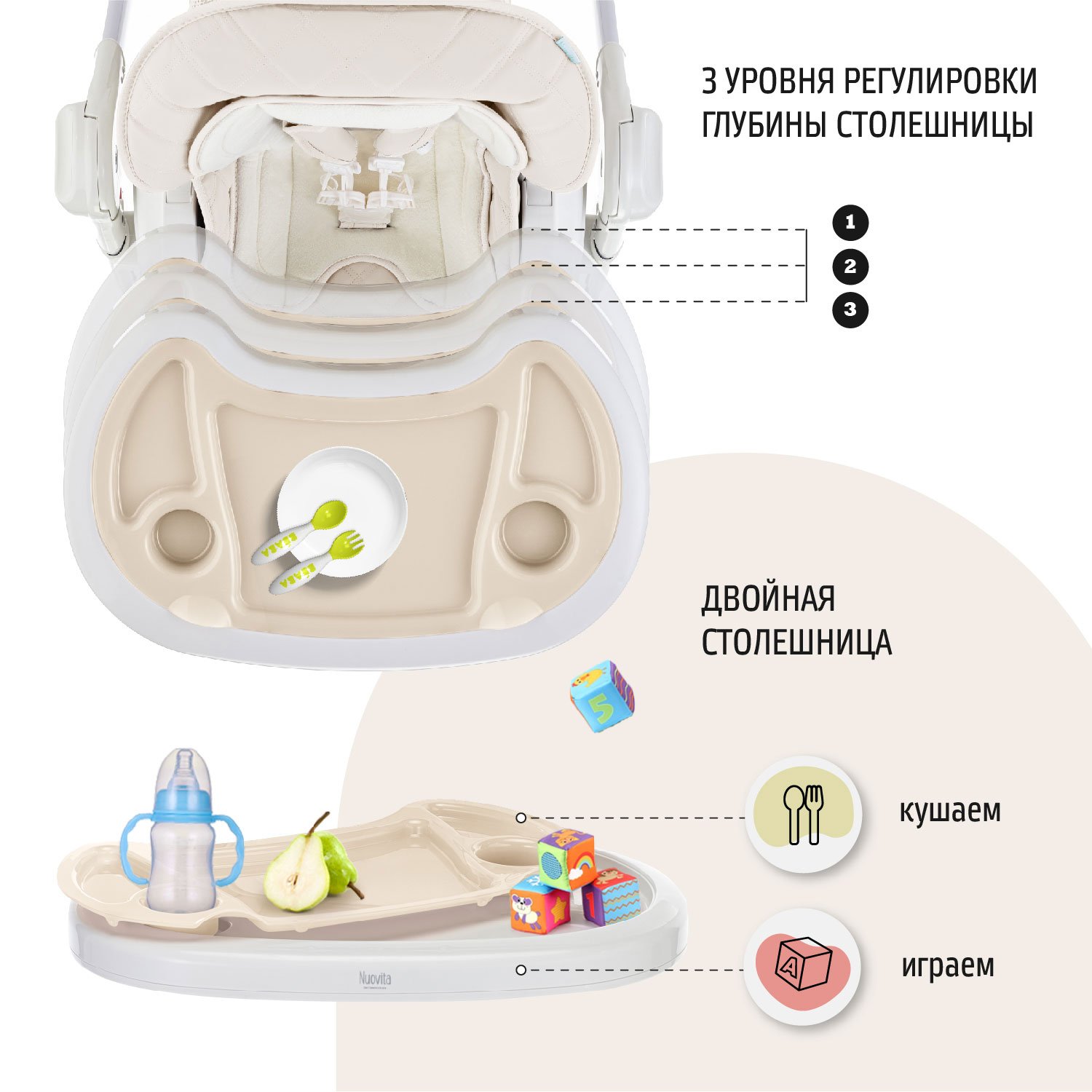 Стульчик для кормления Nuovita Tutela со стежкой - фото 5
