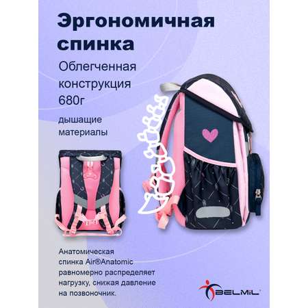 Ранец BELMIL
