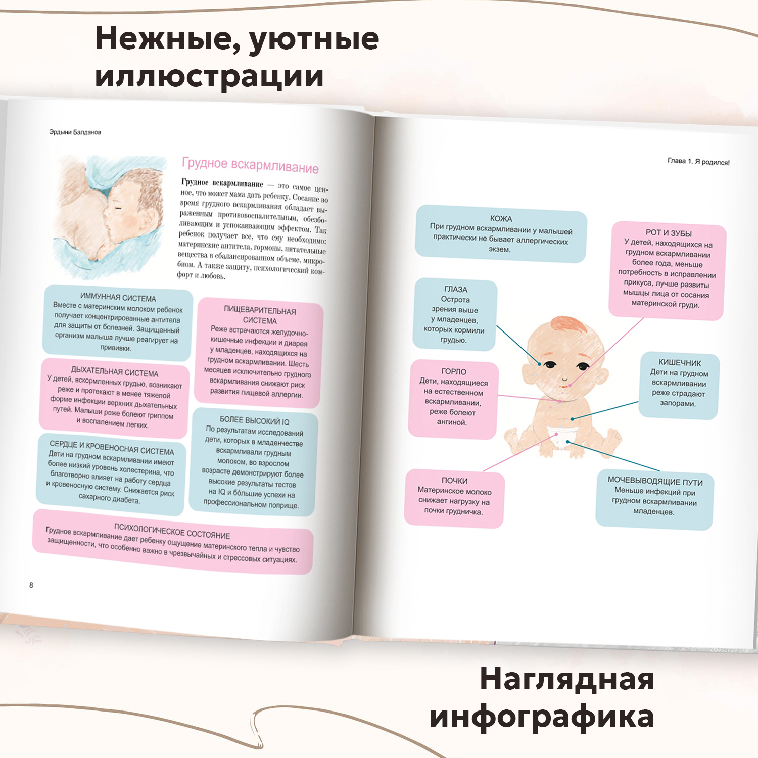 Книга Феникс Первые 28 дней жизни : Все секреты неонатолога в инфографике : Книга для родителей - фото 6