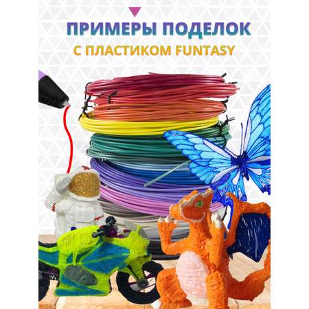 Пластик Funtasy Бирюзовый