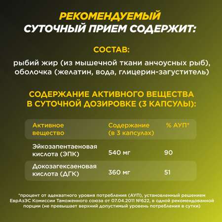 Омега-3 Prime Kraft 1000 mg 90 капсул Витамины для взрослых