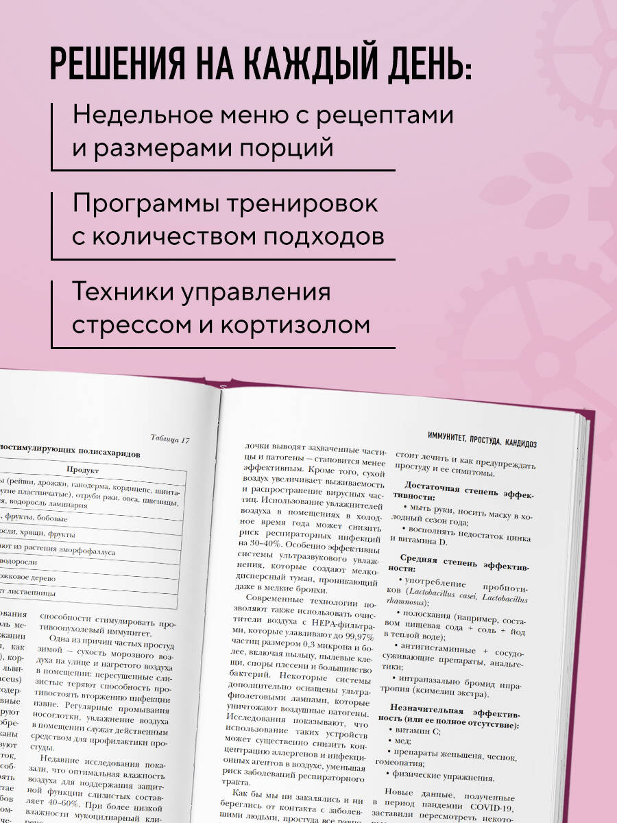 Книга БОМБОРА Секреты вечной молодости 2-е издание - фото 4