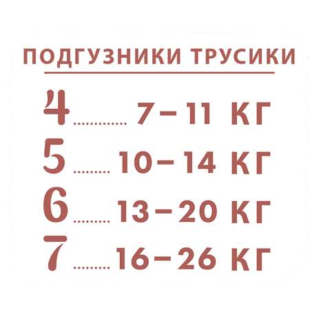 Трусики Libero 4 (7-11 кг) 36 шт.