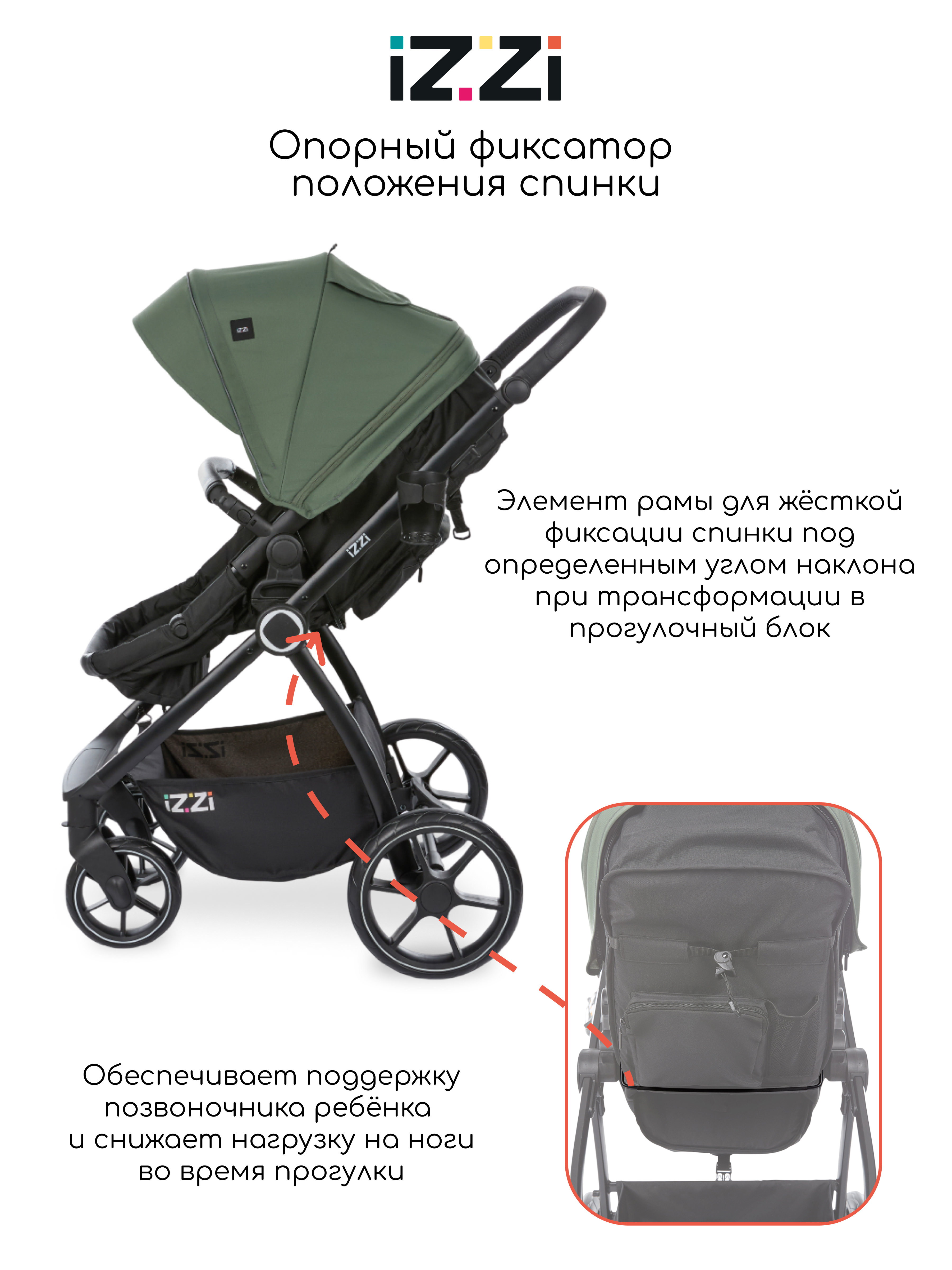 Коляска трансформер iZZi универсальная зеленый - фото 11