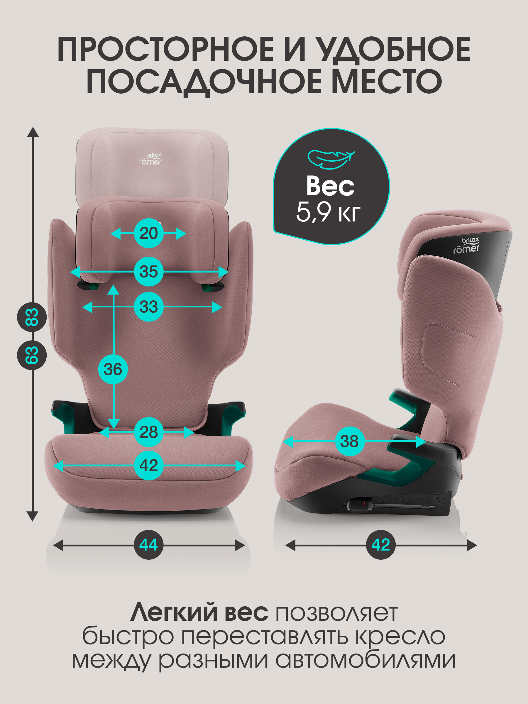 Автокресло Britax Roemer Discovery Plus 2 Isofix 2/3 (15-36 кг) розовый - фото 7