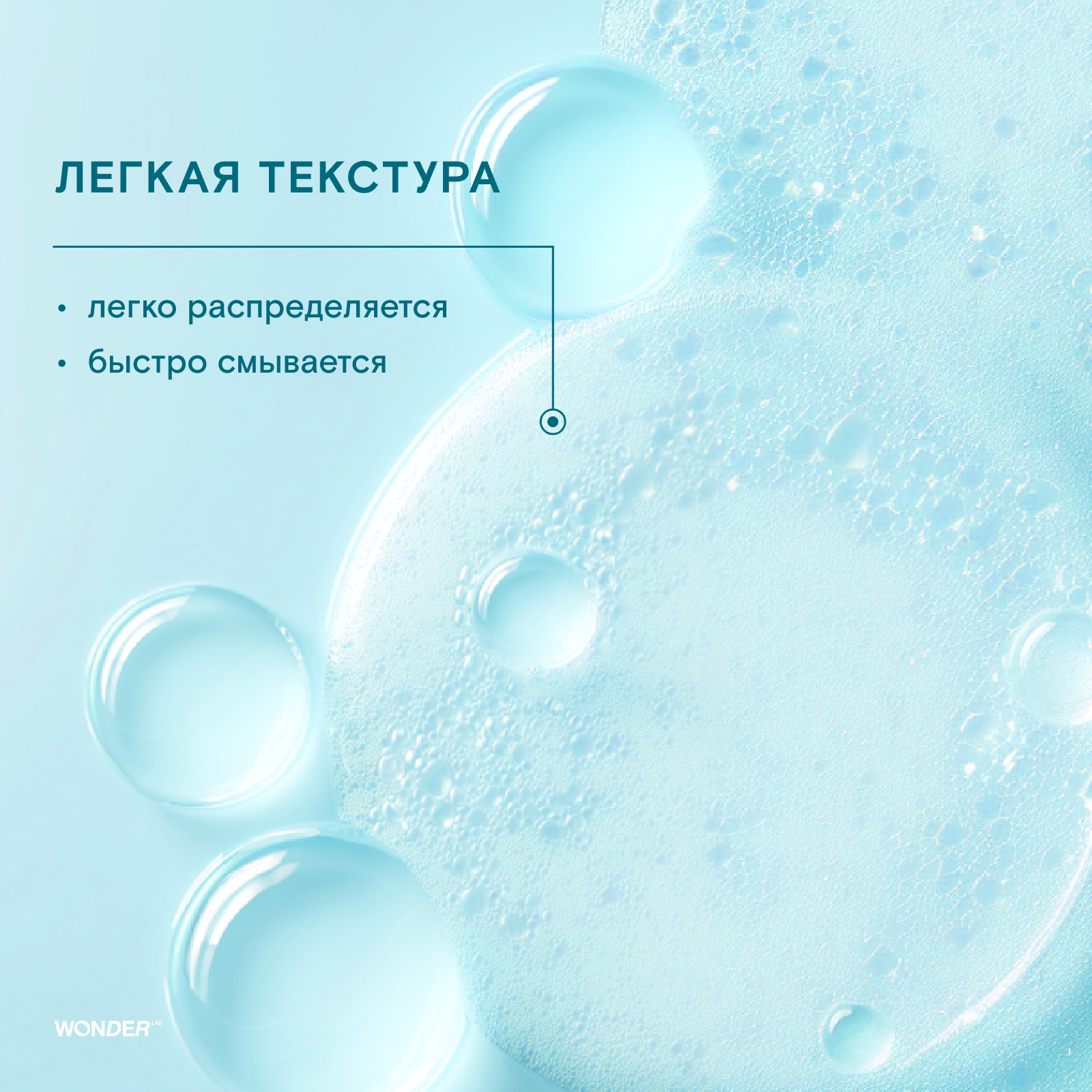 Гель WONDER Lab 380 мл 1 шт. - фото 6