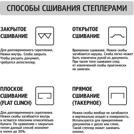 Степлер Attache