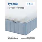 Матрас IKEA Туссой 90х200