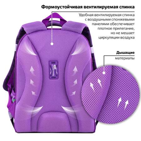 Рюкзак Brauberg