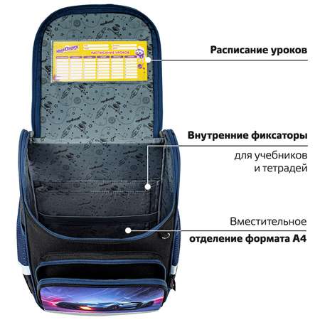 Рюкзак Юнландия